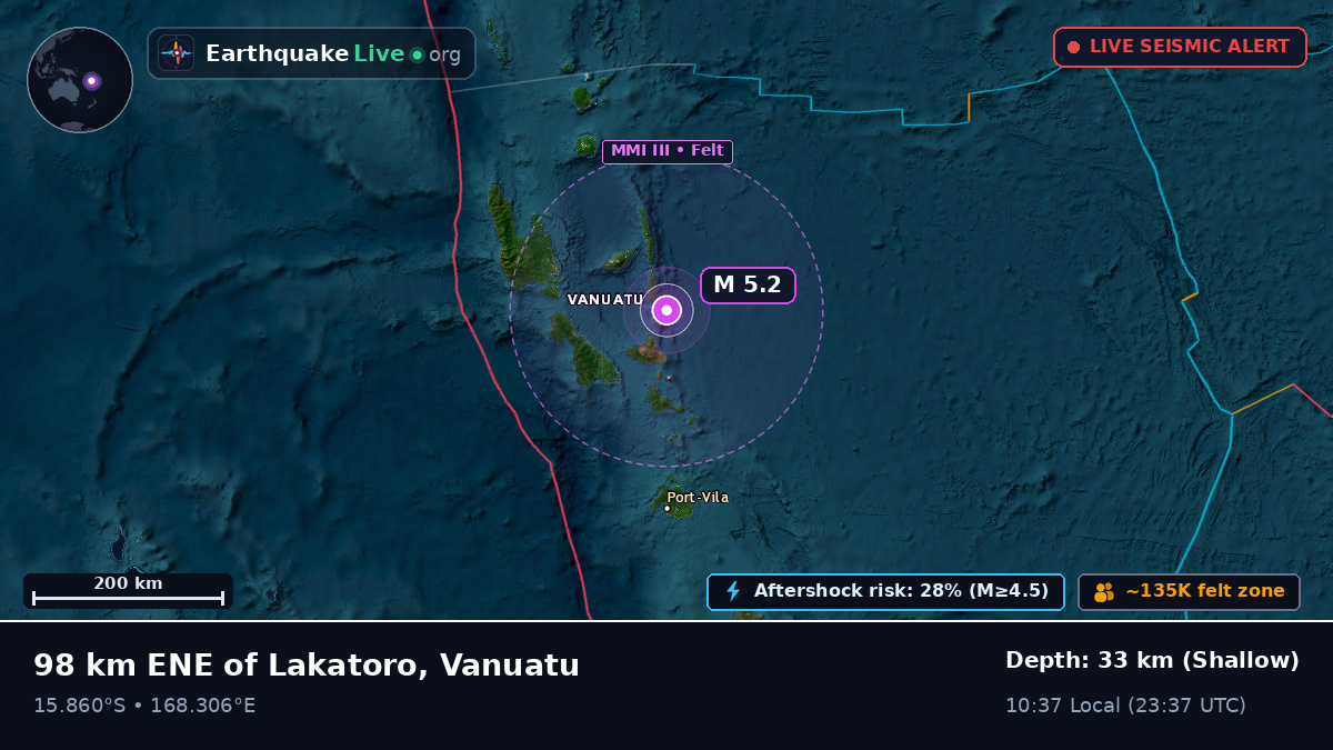 Off the coast of Port Vila, Vanuatu