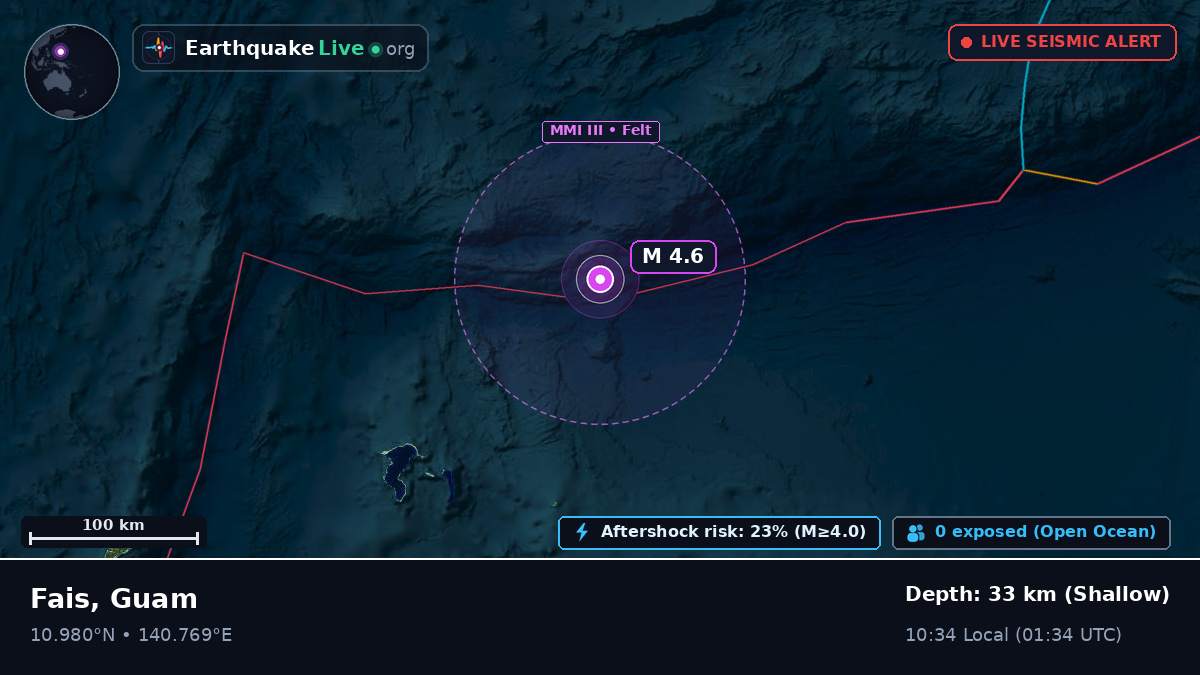Philippine Sea (Guam)
