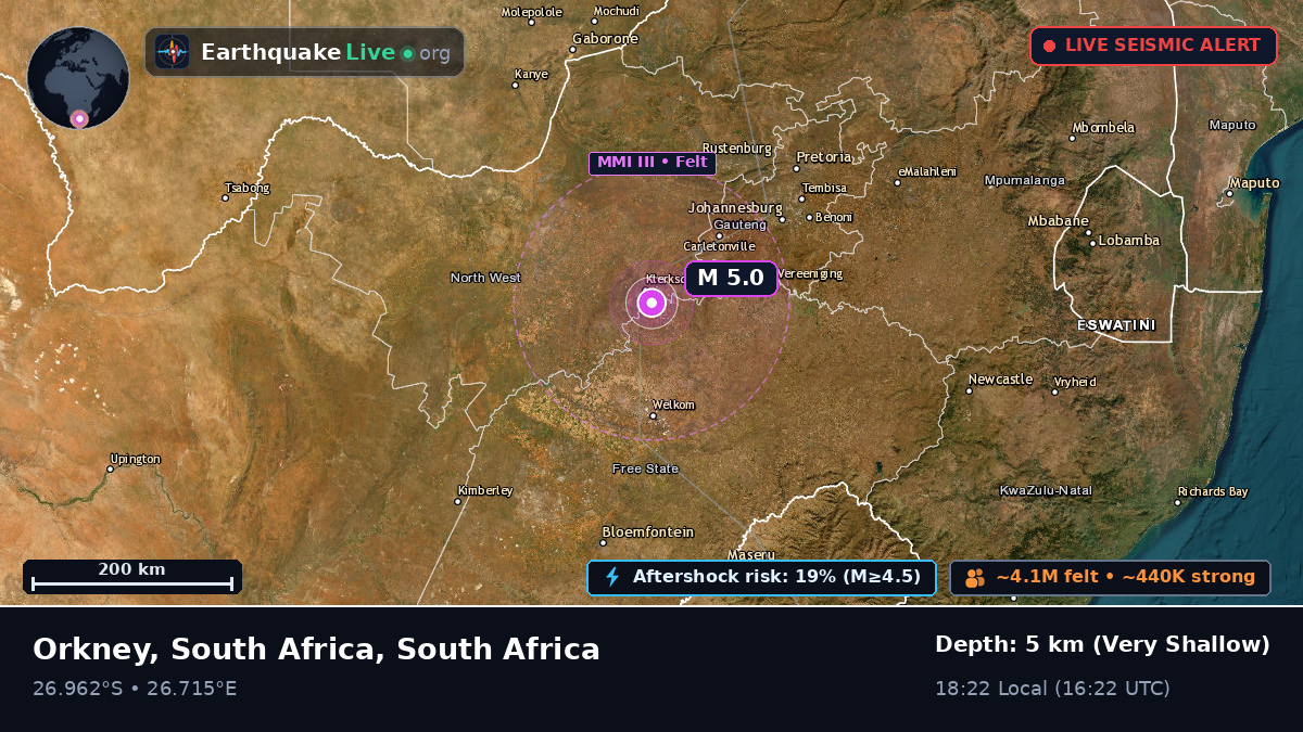 Klerksdorp, North West, South Africa