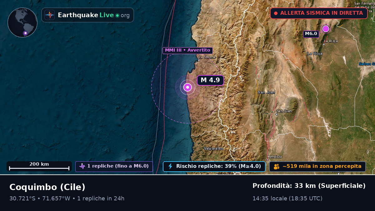Coquimbo, Cile