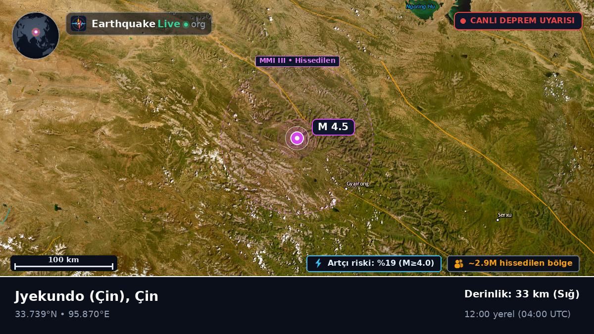 Gansu, Çin