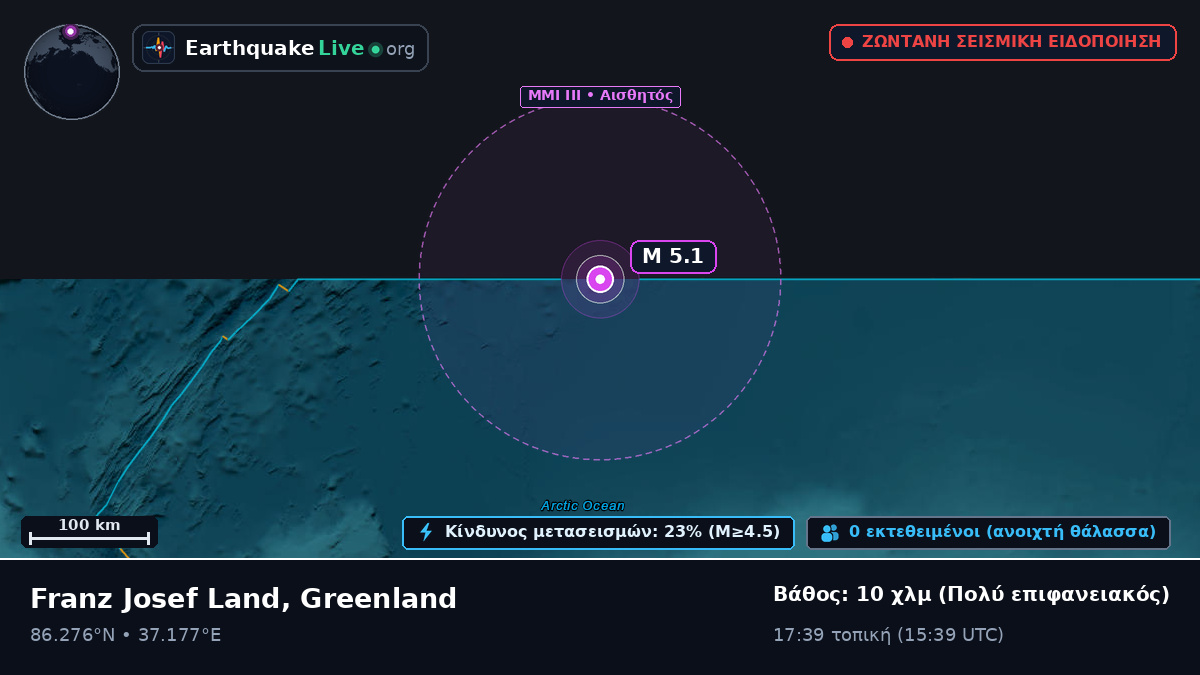 Αρκτικός Ωκεανός (Greenland)