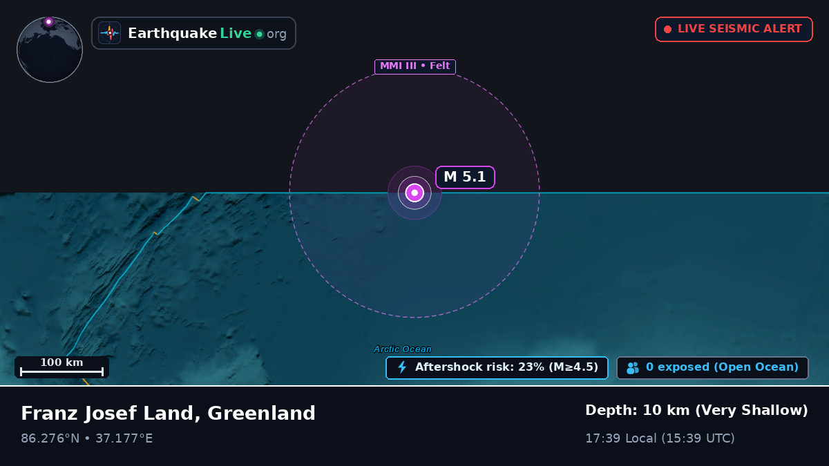Arctic Ocean (Greenland)