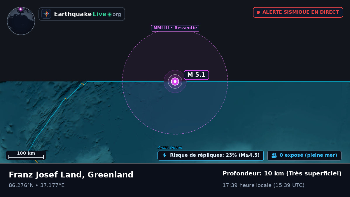 Océan Arctique (Greenland)