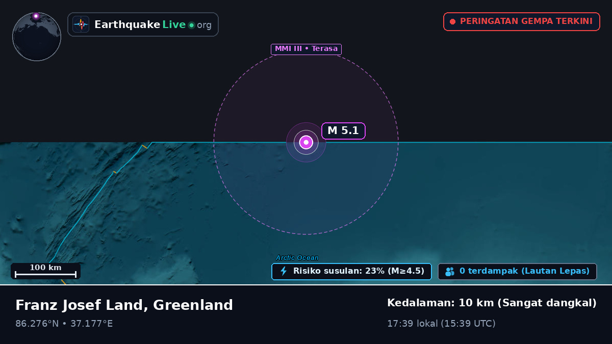 Samudra Arktik (Greenland)