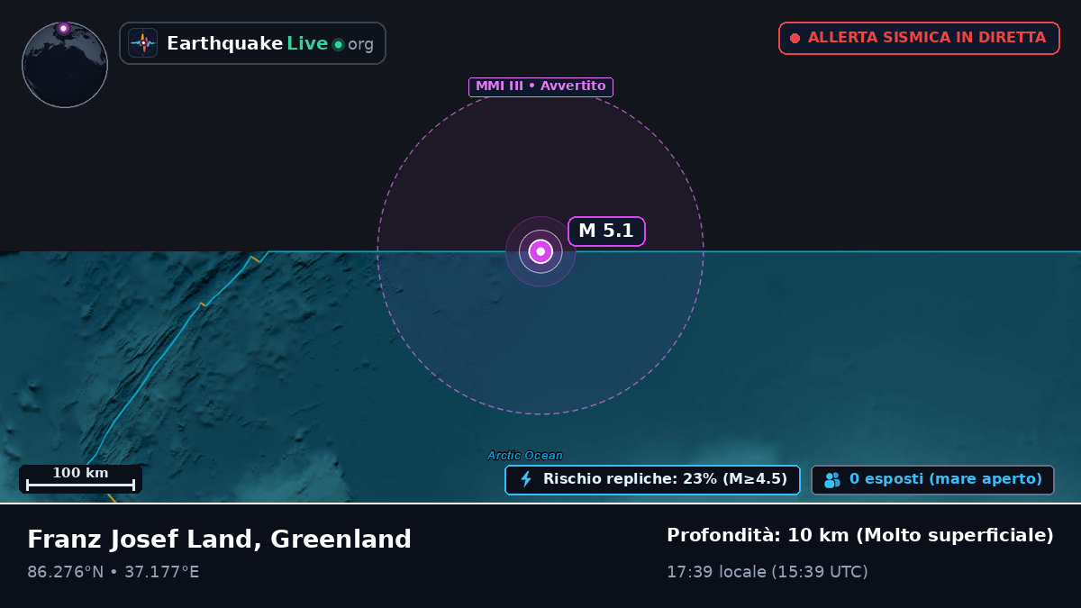 Oceano Artico (Greenland)