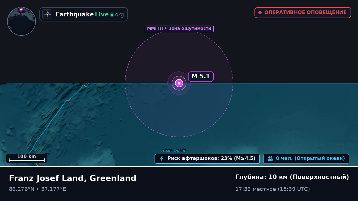 Северный Ледовитый океан (Greenland)