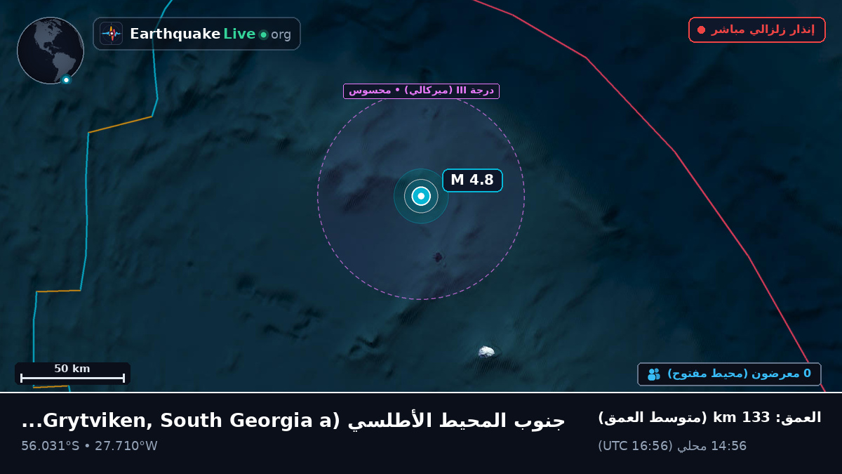 جنوب المحيط الأطلسي (South Georgia and the Islands)