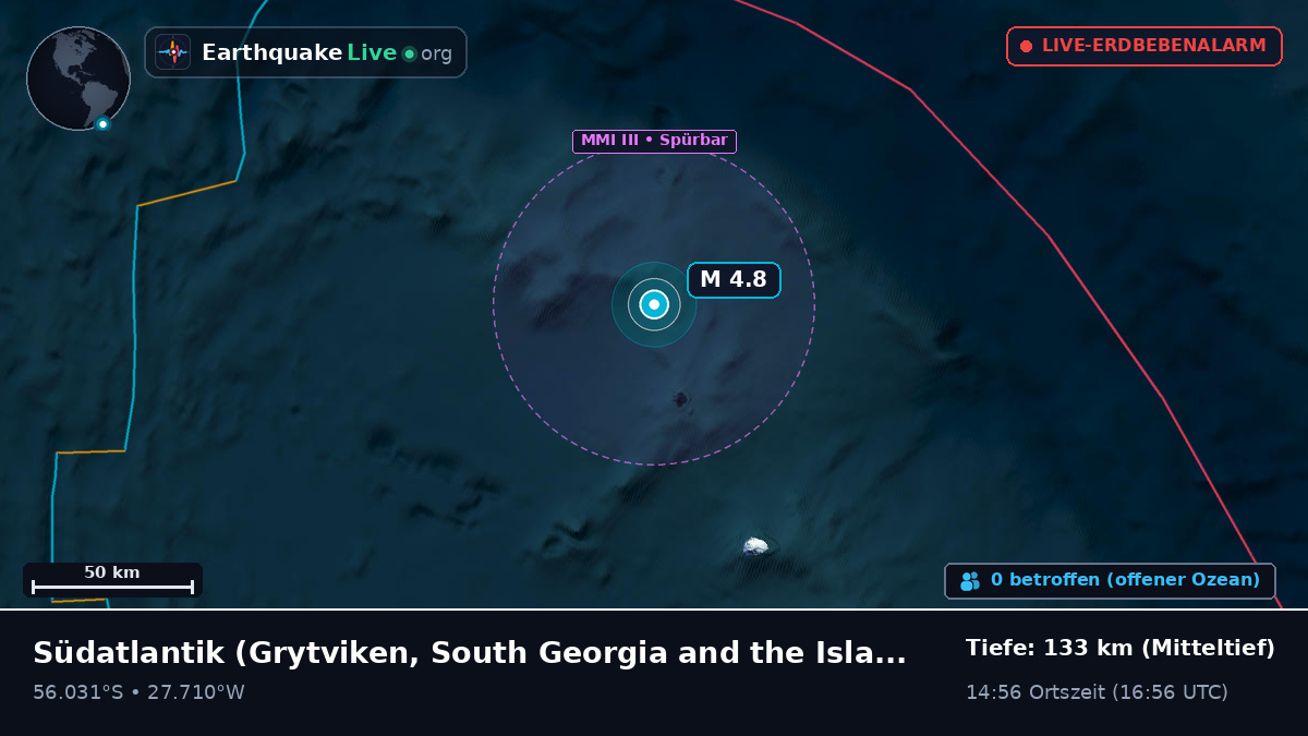 Südatlantik (South Georgia and the Islands)