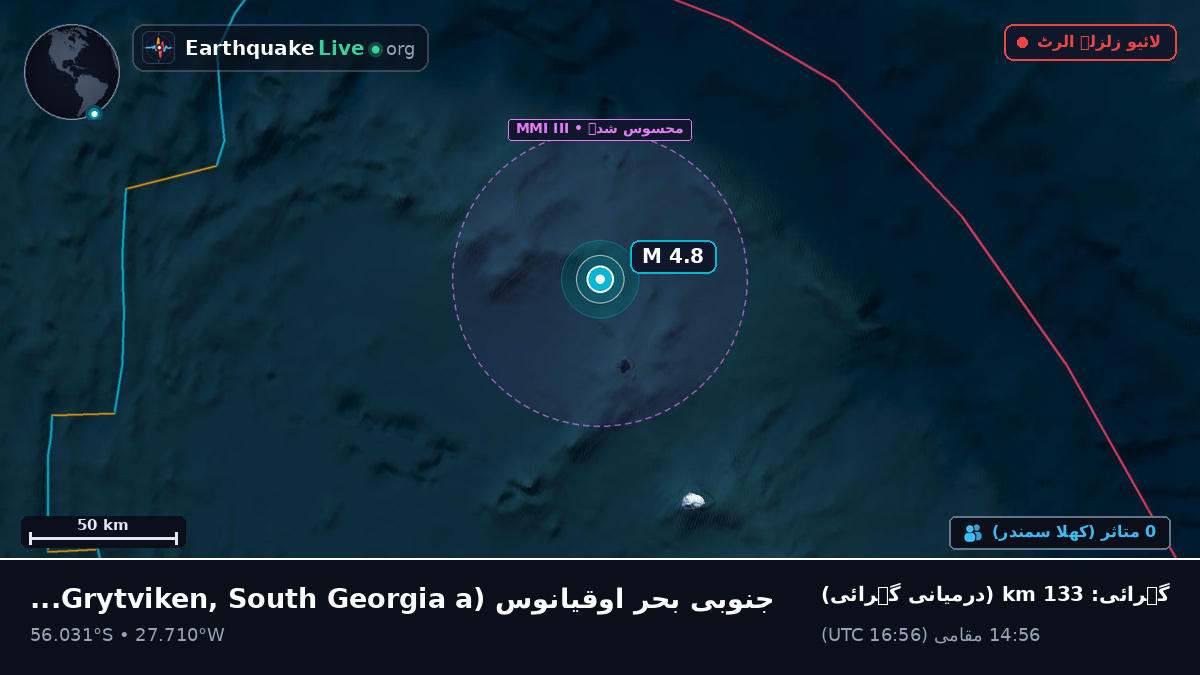جنوبی بحر اوقیانوس (South Georgia and the Islands)