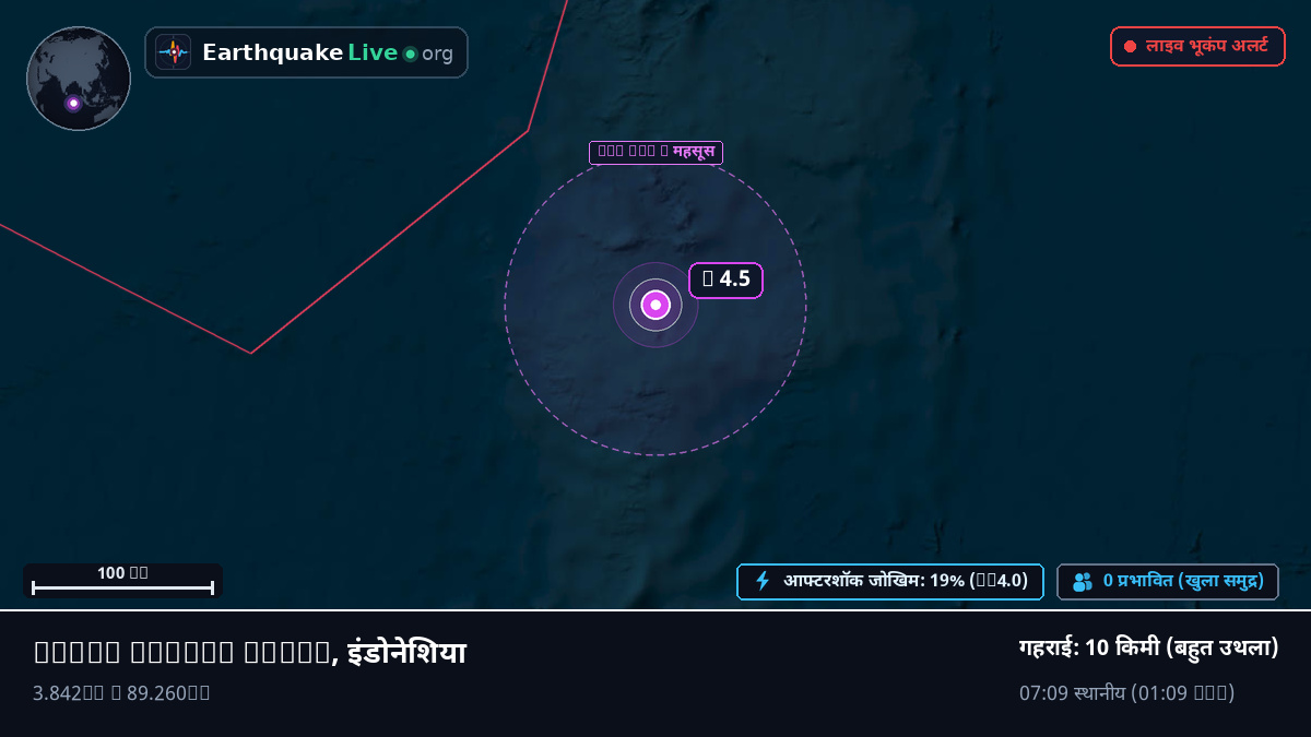 हिंद महासागर (इंडोनेशिया)