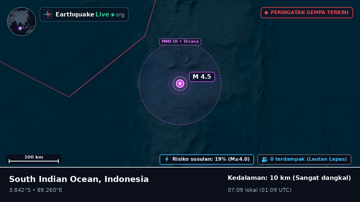 Samudra Hindia (Indonesia)