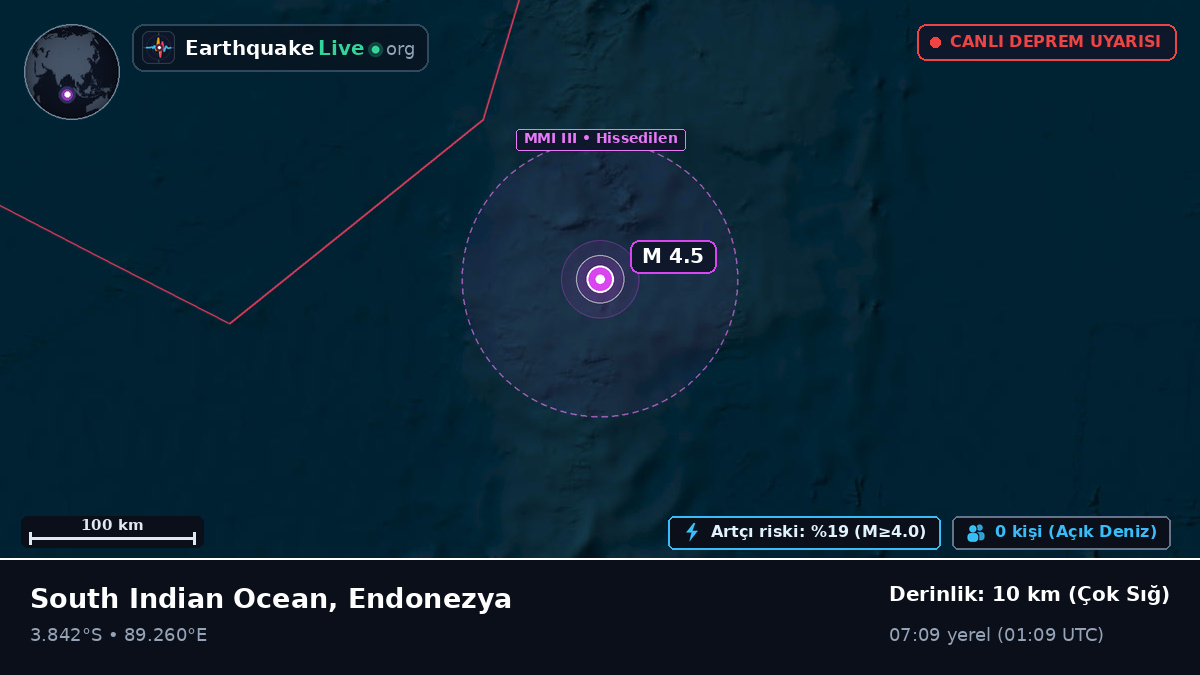 Hint Okyanusu (Endonezya)