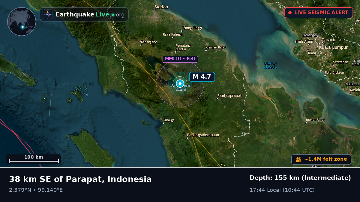 Sumatera Utara, Indonesia