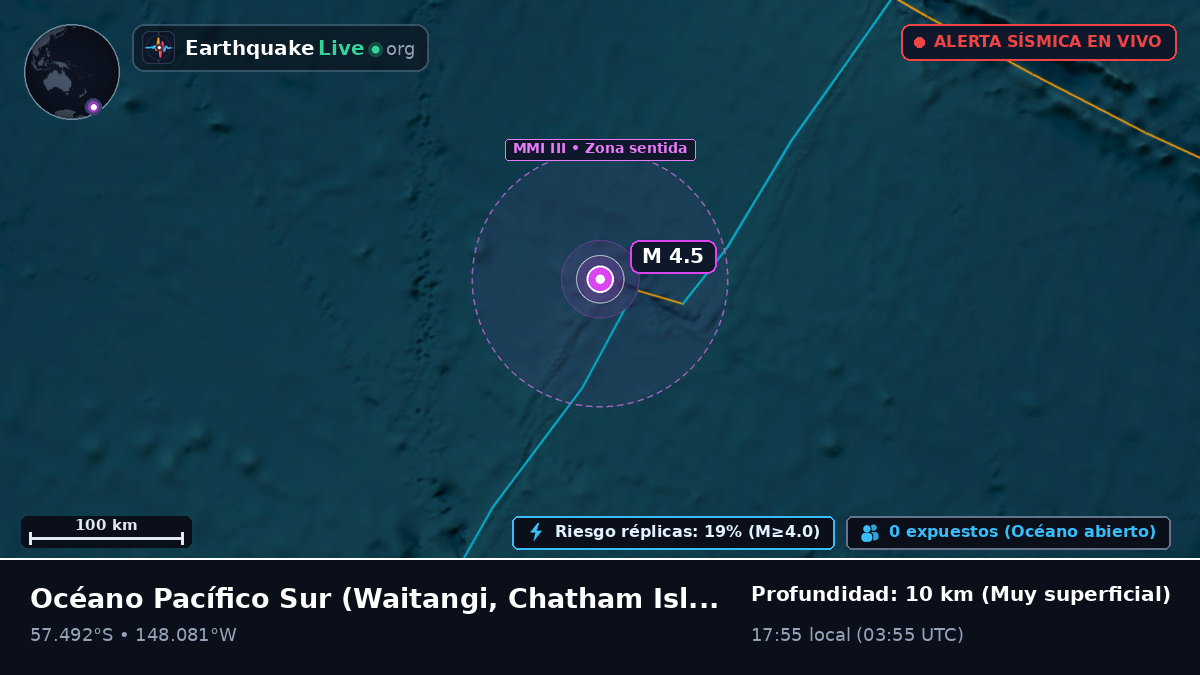 Océano Pacífico Sur (Chatham Islands)
