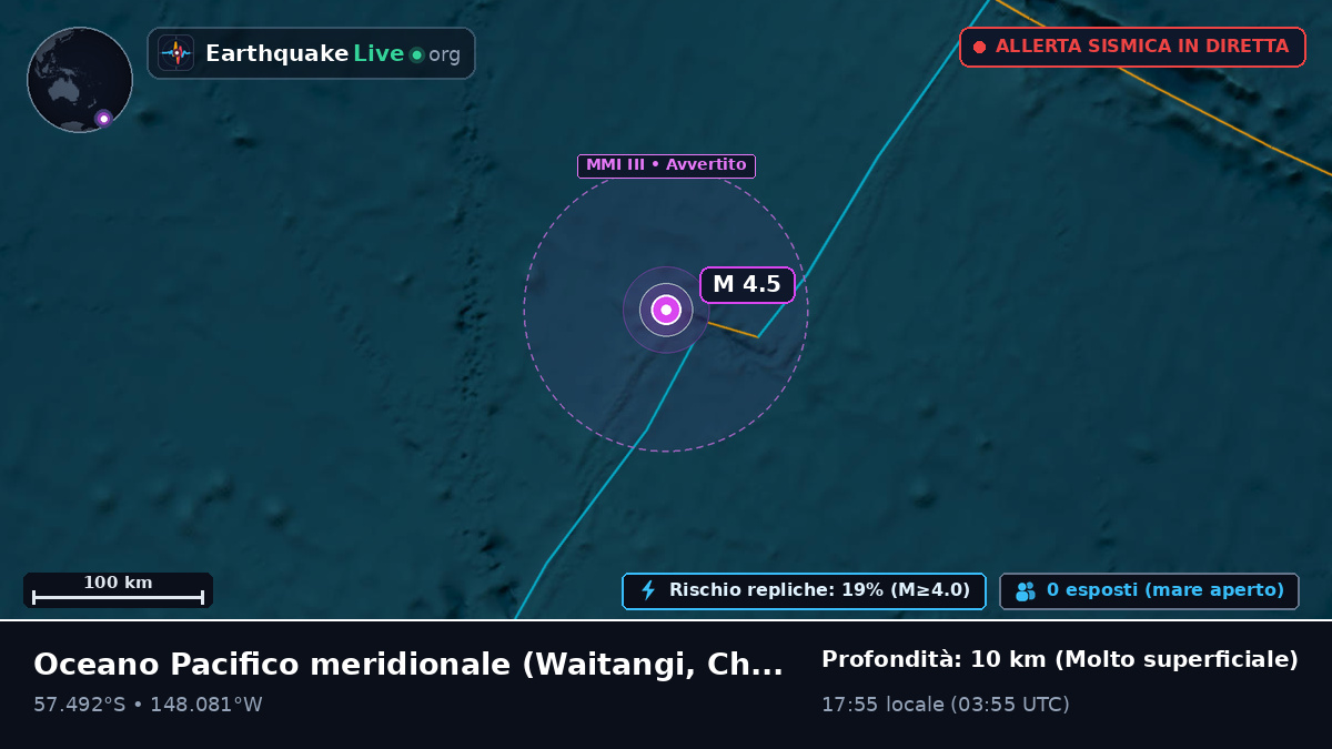 Oceano Pacifico meridionale (Chatham Islands)