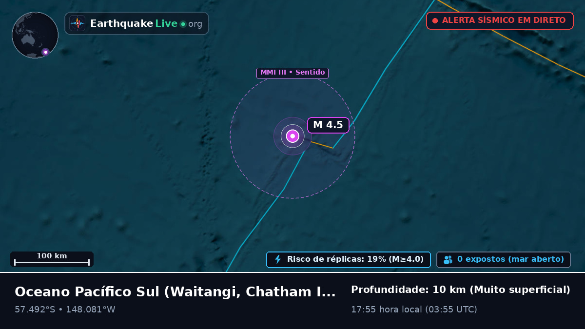 Oceano Pacífico Sul (Chatham Islands)