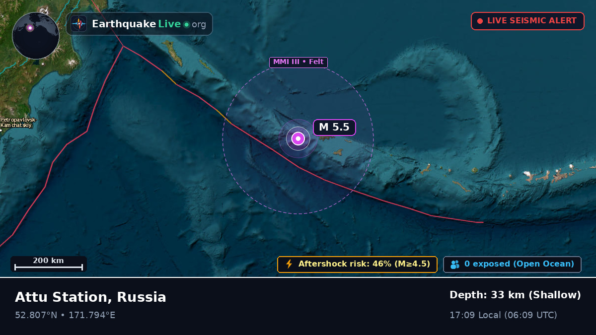 Bering Sea (Russia)