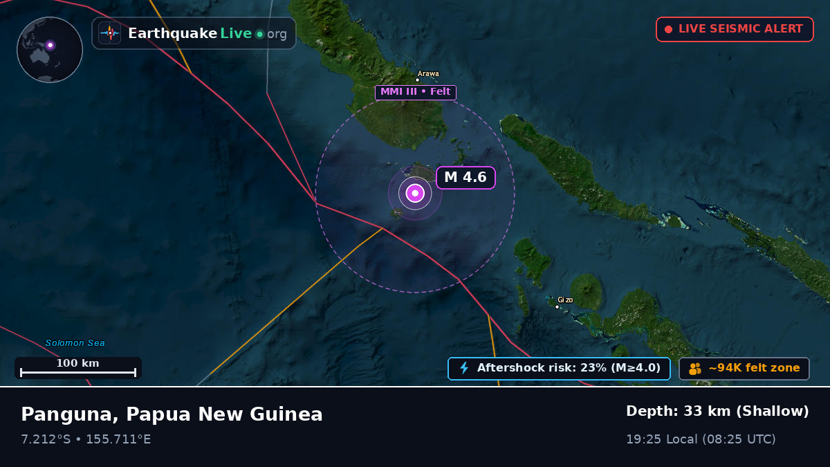 Solomon Sea (Papua New Guinea)