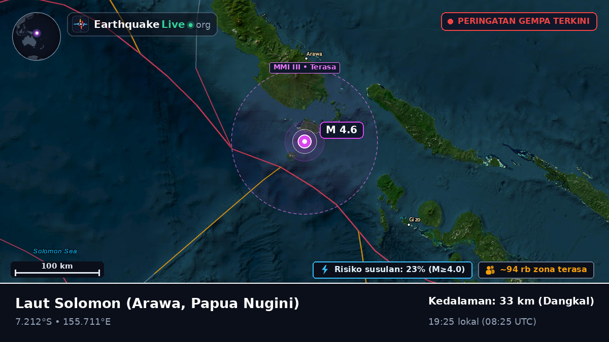 Laut Solomon (Papua Nugini)