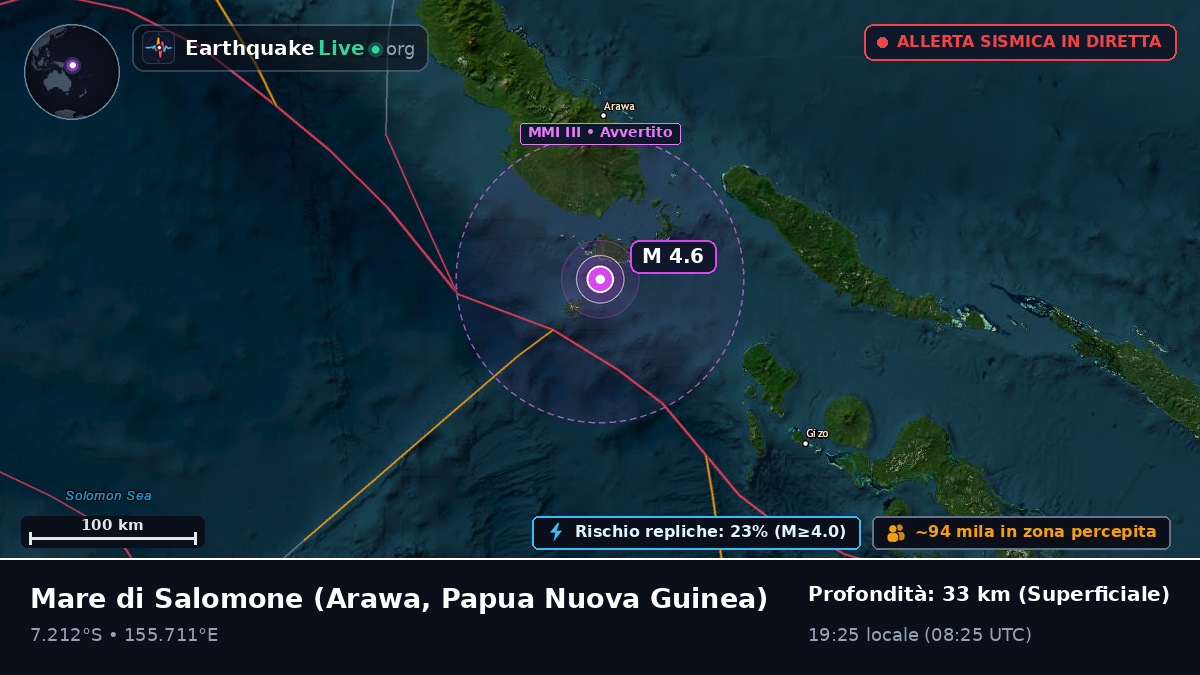 Mare di Salomone (Papua Nuova Guinea)