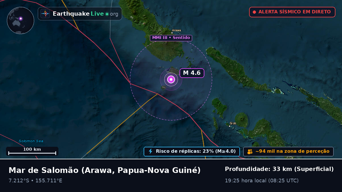 Mar de Salomão (Papua-Nova Guiné)
