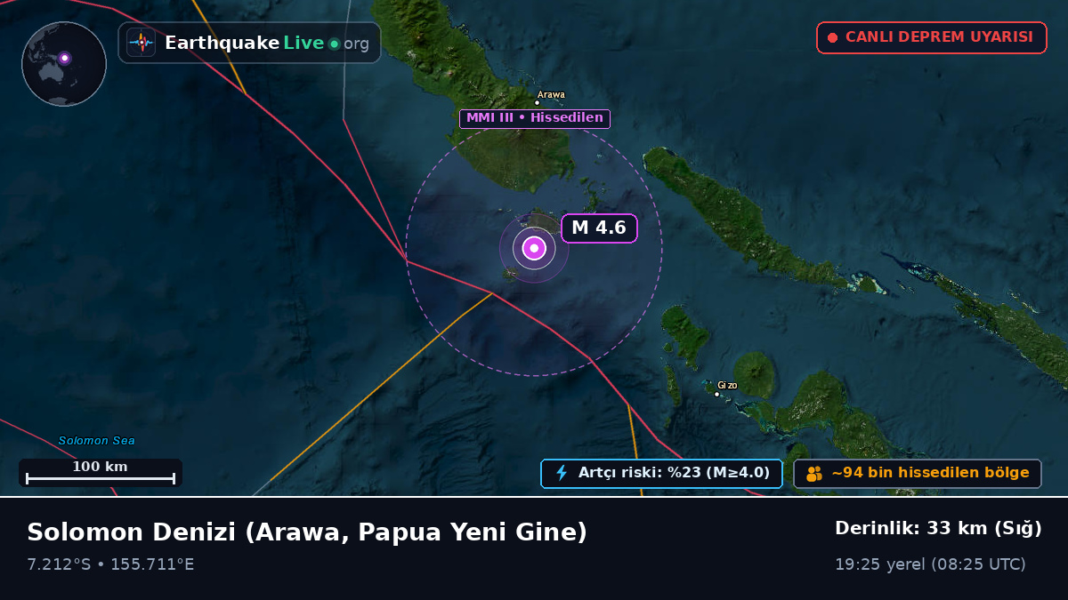 Solomon Denizi (Papua Yeni Gine)