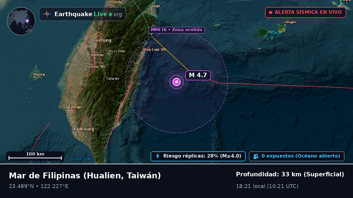 Mar de Filipinas (Taiwán)