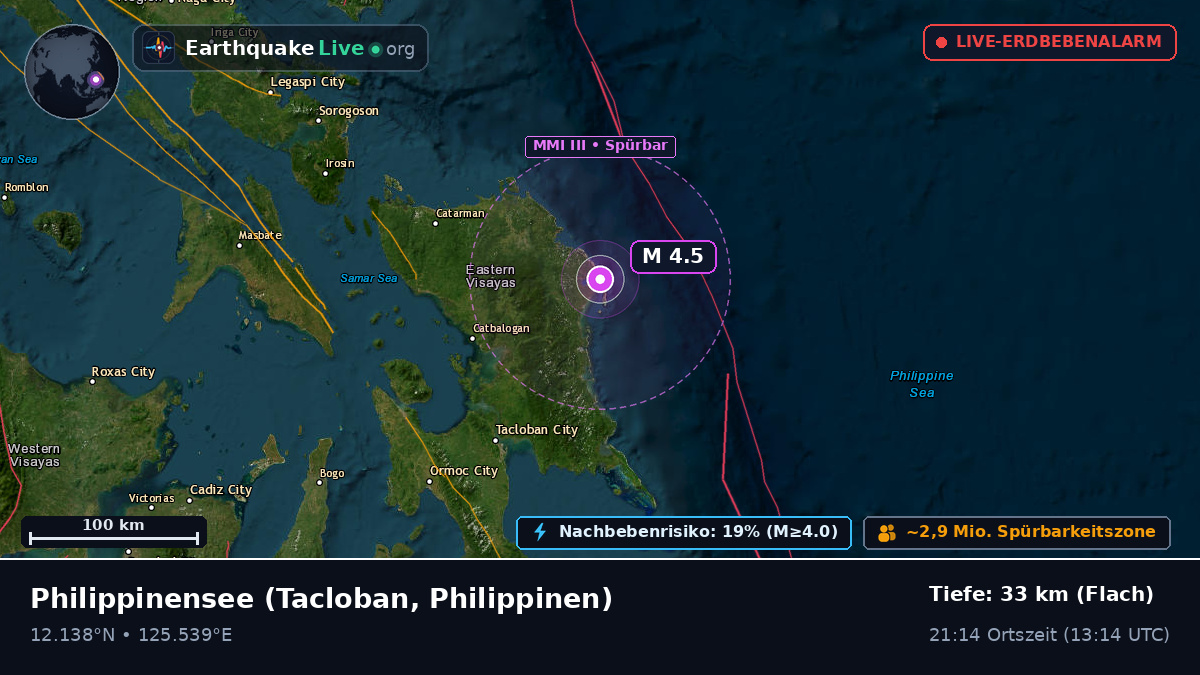 Philippinensee (Philippinen)