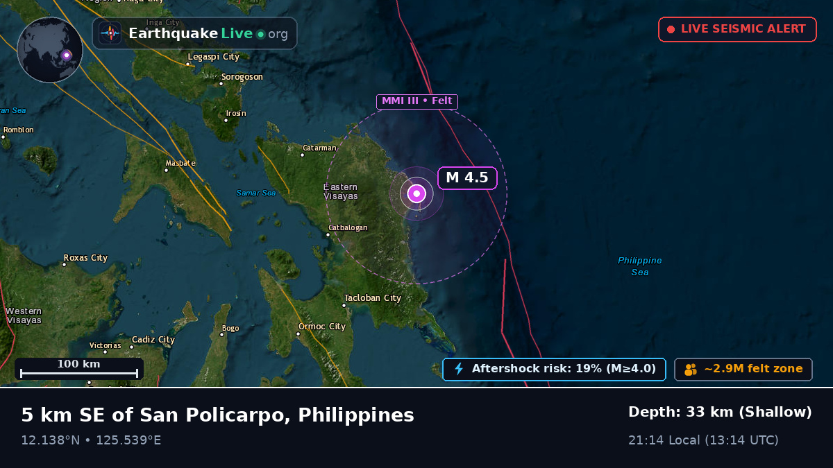 Philippine Sea (Philippines)
