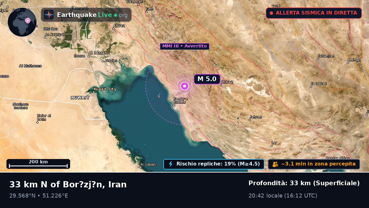 Bushehr, Iran
