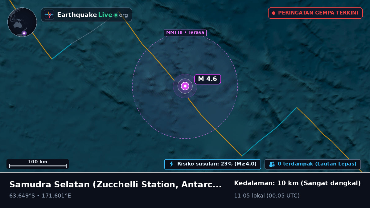 Samudra Selatan (Antarctica)