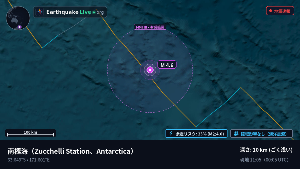 南極海 (Antarctica)