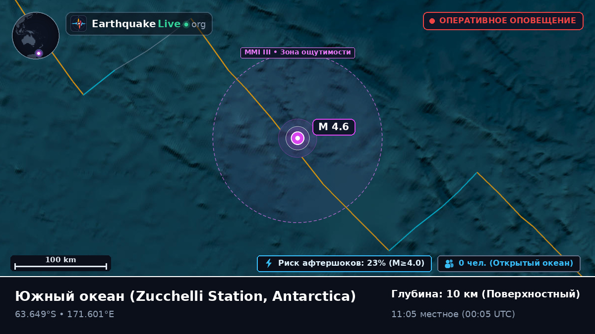 Южный океан (Antarctica)
