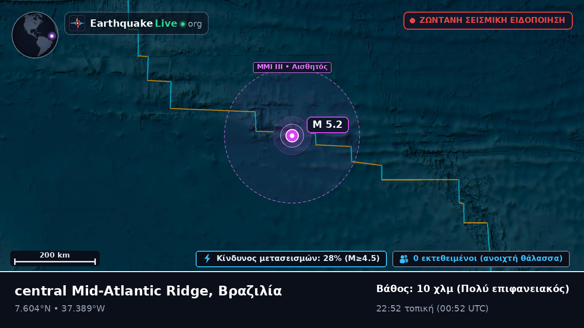 Βόρειος Ατλαντικός Ωκεανός (Βραζιλία)