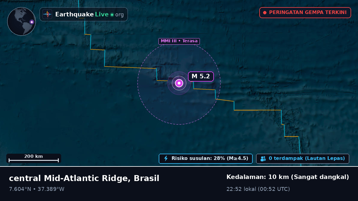 Samudra Atlantik Utara (Brasil)