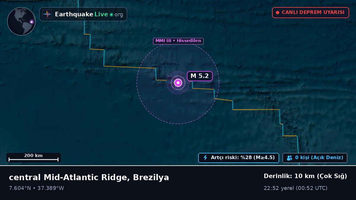 Kuzey Atlantik Okyanusu (Brezilya)