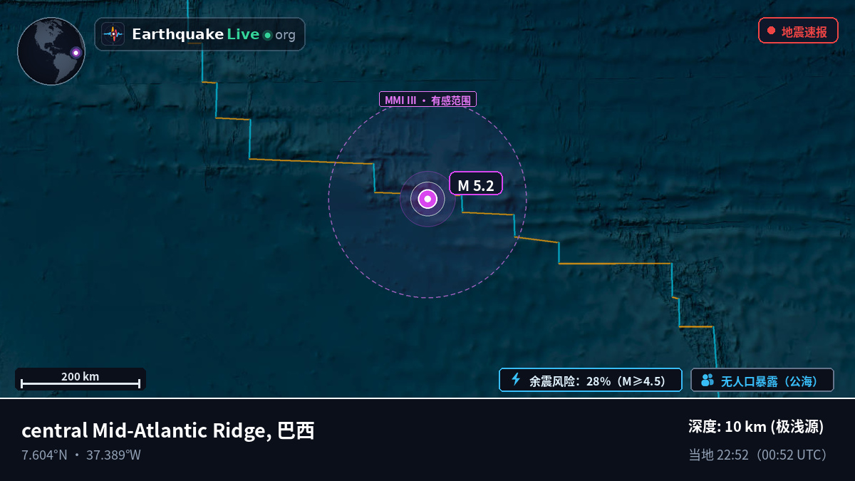 北大西洋 (巴西)