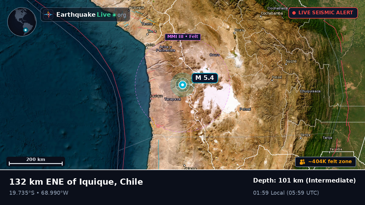 Tarapacá, Chile