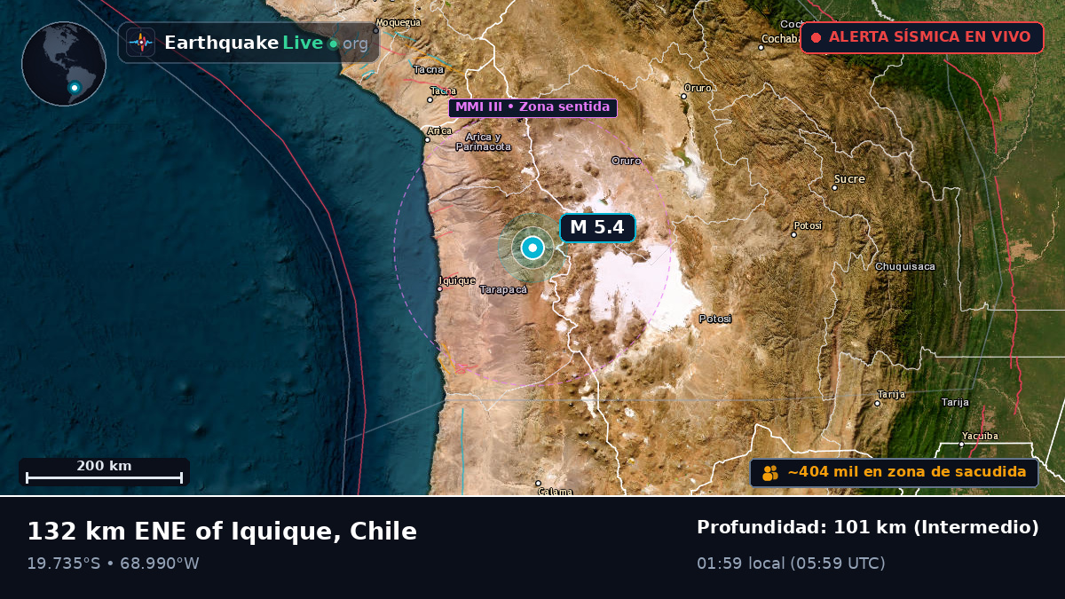 Tarapacá, Chile