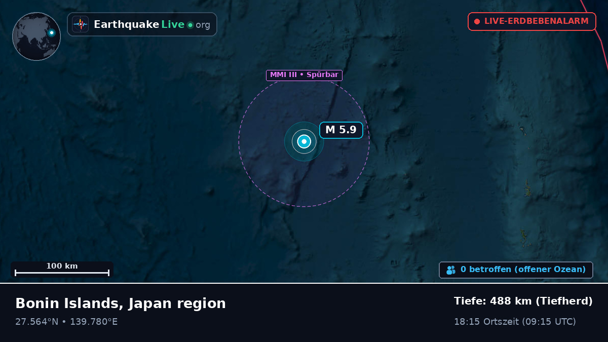 Nordpazifik (Japan)