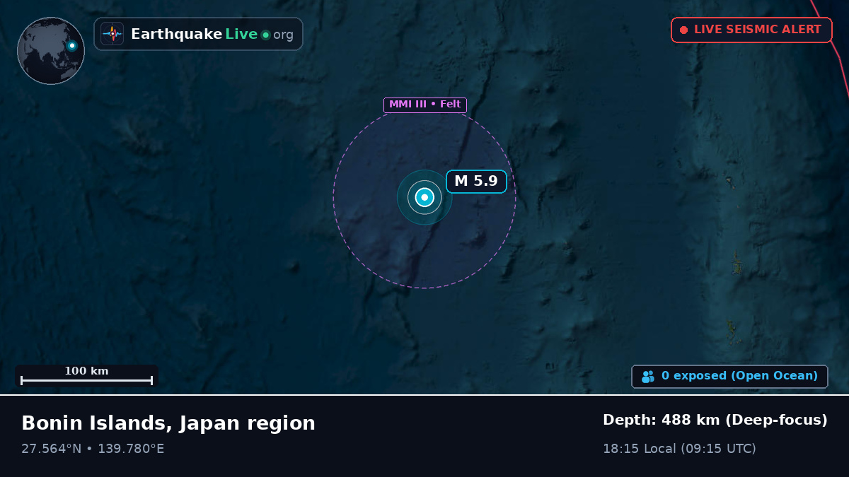 North Pacific Ocean (Japan)