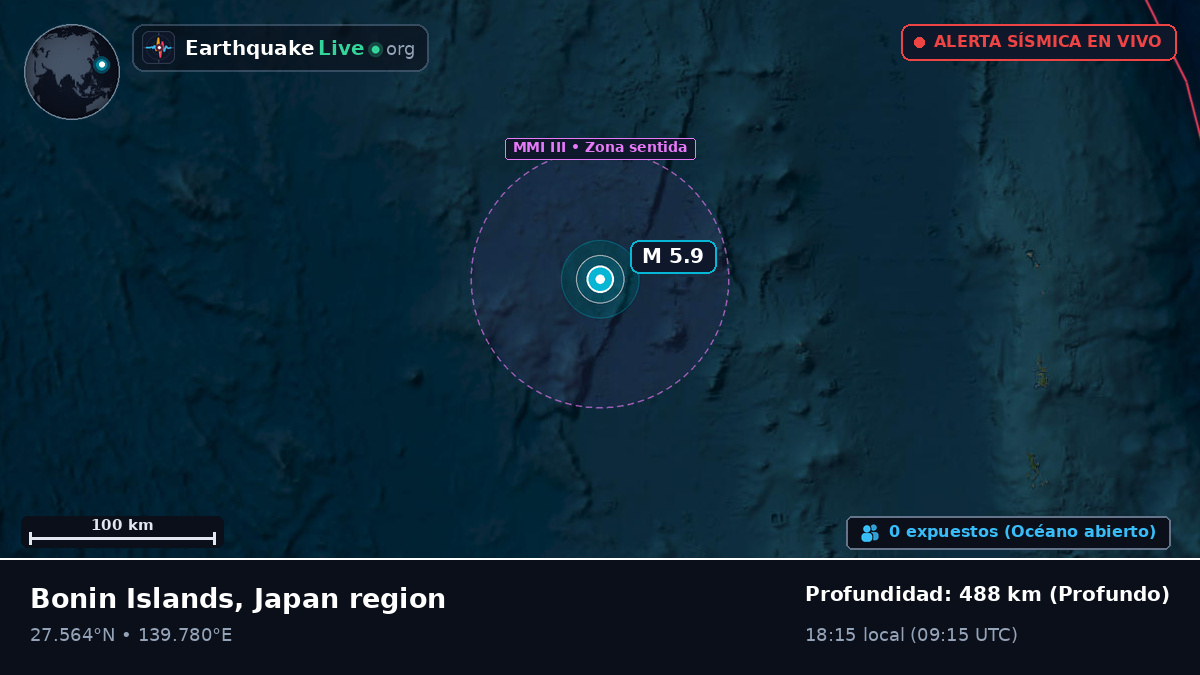 Océano Pacífico Norte (Japón)