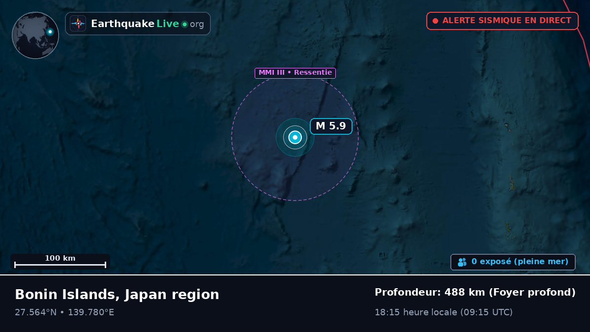 Océan Pacifique Nord (Japon)