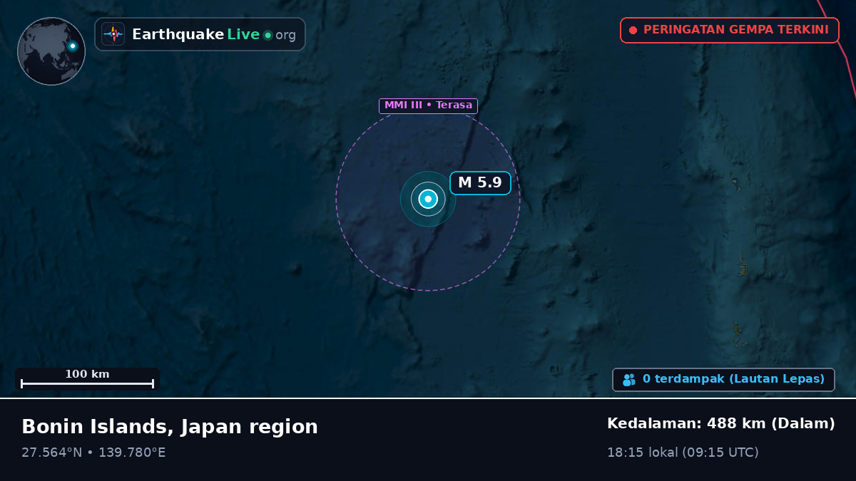 Samudra Pasifik Utara (Jepang)