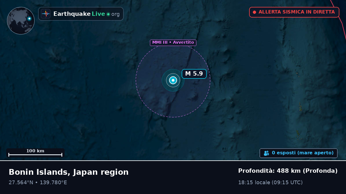 Oceano Pacifico settentrionale (Giappone)