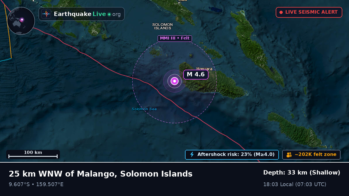 Solomon Sea (Solomon Islands)