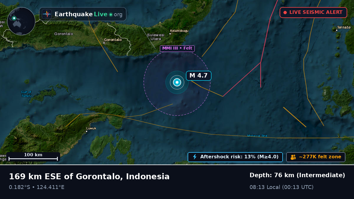 Molucca Sea (Indonesia)
