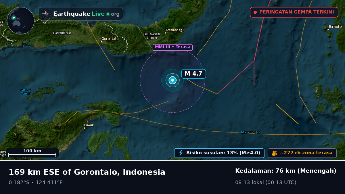 Laut Maluku (Indonesia)
