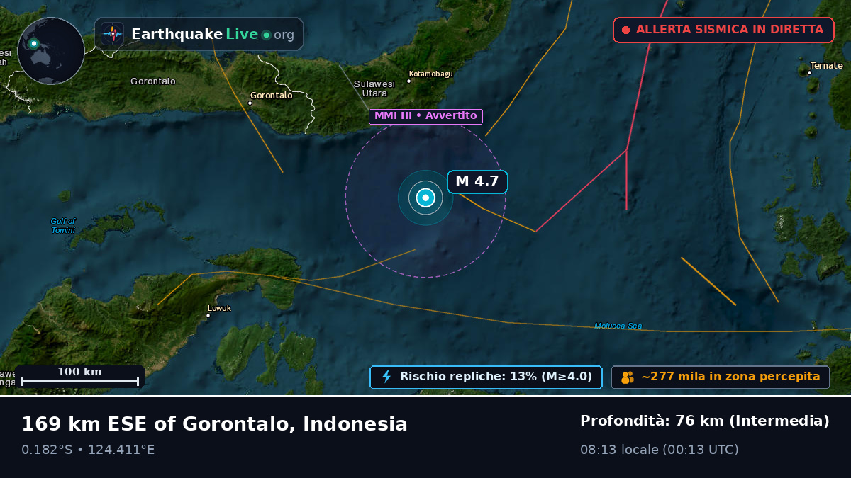 Mare delle Molucche (Indonesia)